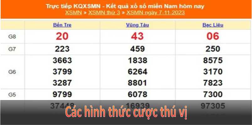 Các hình thức cược thú vị